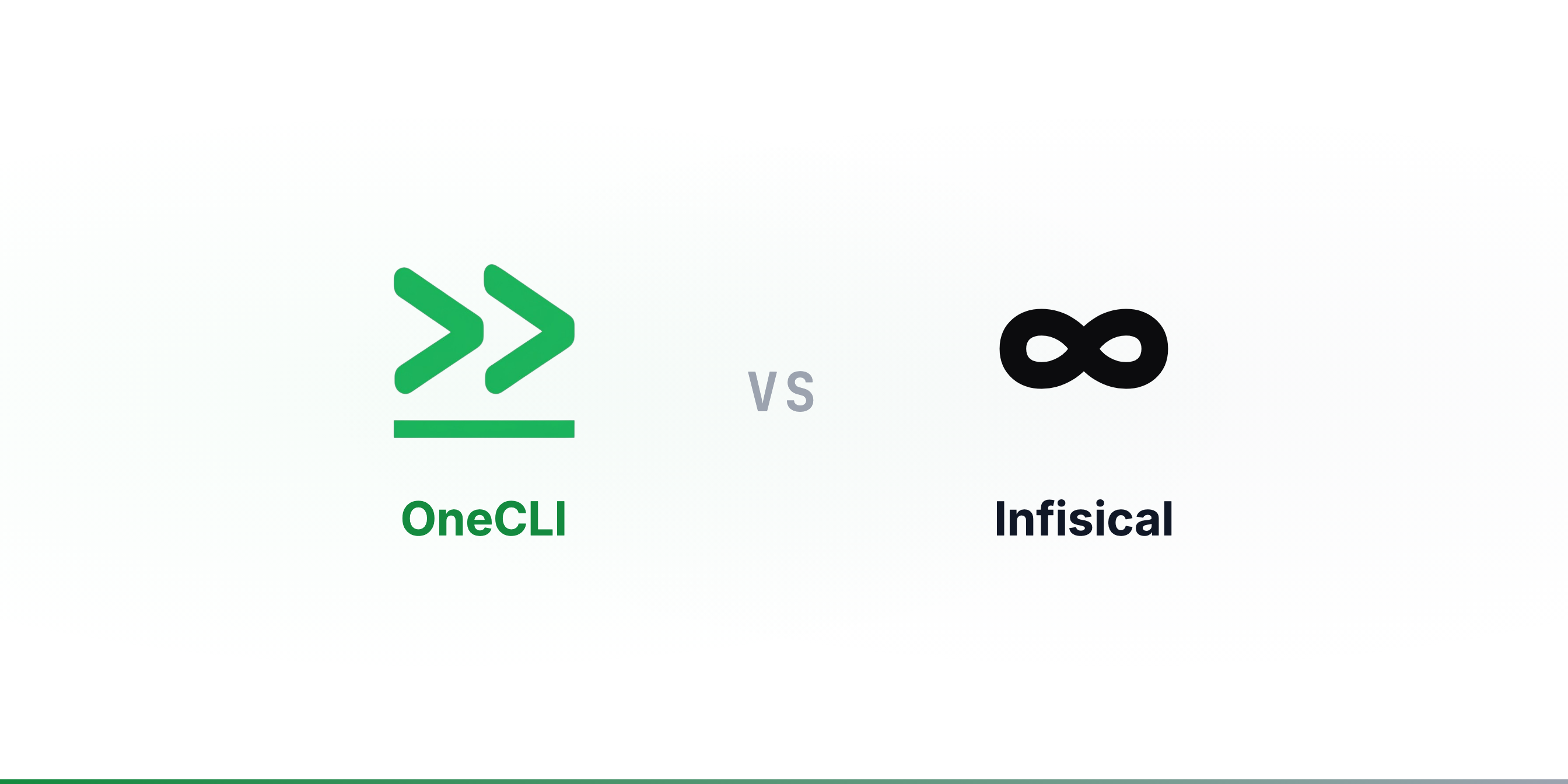 OneCLI vs Infisical