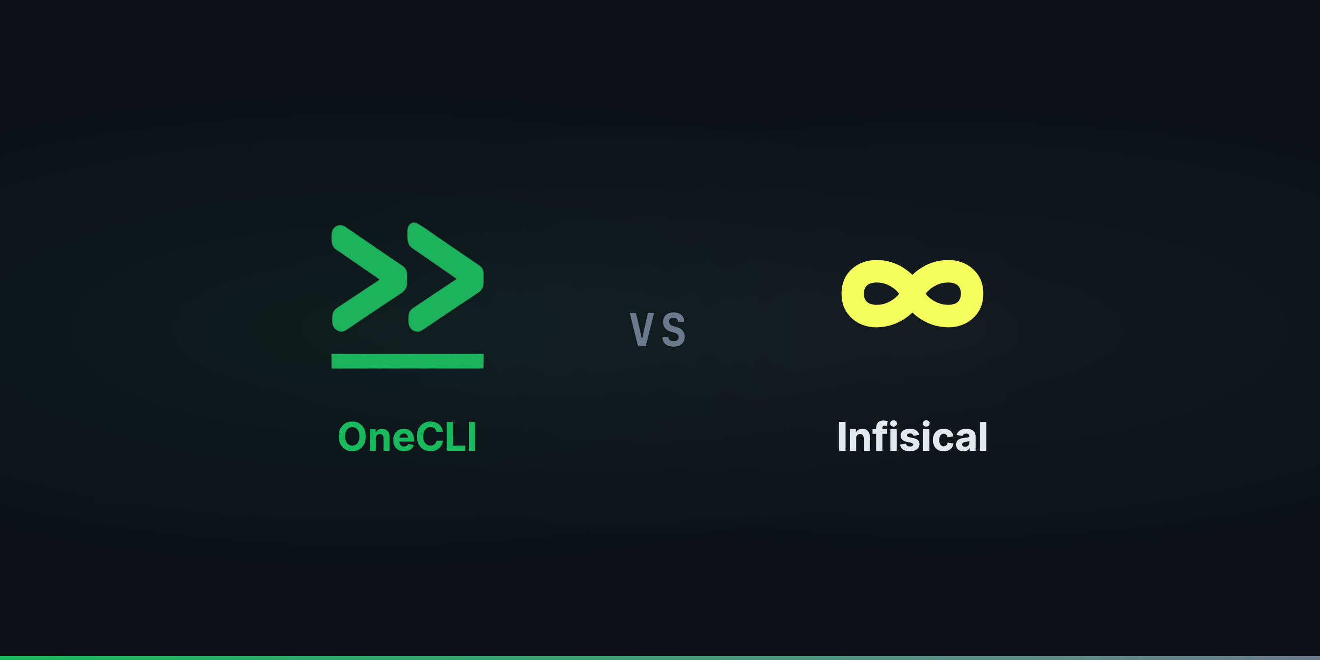 OneCLI vs Infisical